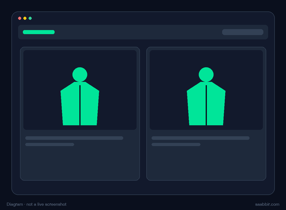 Diagram of the same suiting listing with Model view on. The first tile image is a model photo.