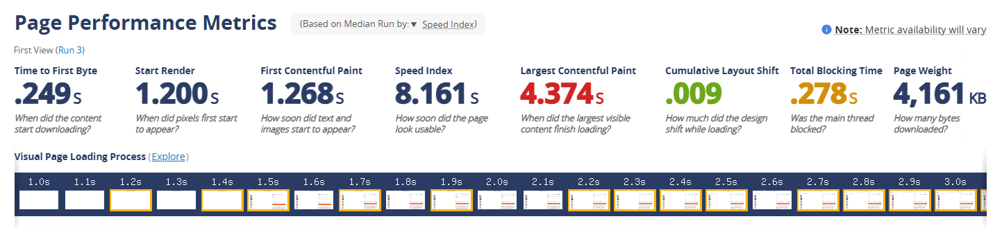 WebPageTest desktop after: start render 1.200s, First Contentful Paint 1.268s, Largest Contentful Paint 4.374s, Speed Index 8.161s.