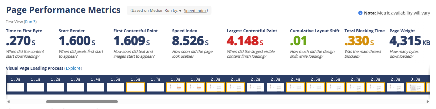 WebPageTest desktop before: start render 1.600s, First Contentful Paint 1.609s, Largest Contentful Paint 4.148s, Speed Index 8.526s.