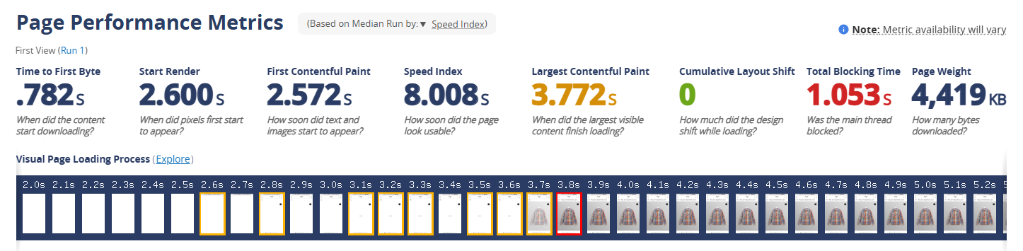 WebPageTest mobile before: First Contentful Paint 2.572s, Speed Index 8.008s, Largest Contentful Paint 3.772s, with a filmstrip of the overshirt product page loading from 2.0s to 5.2s.